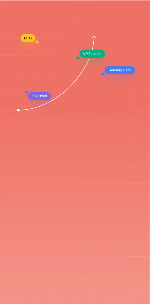 Vendor Onboarding Process Steps Strategy And Workflow Guide